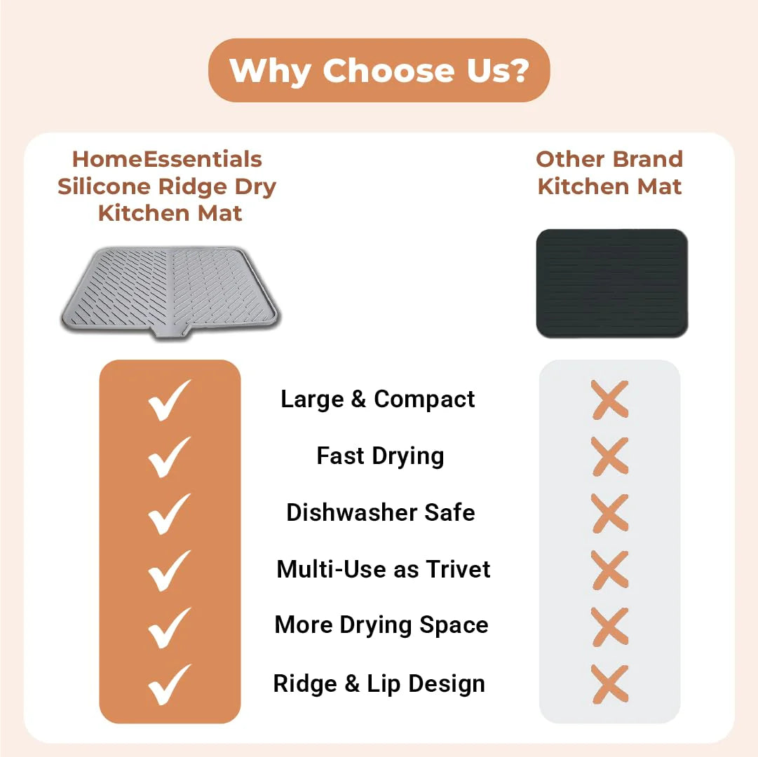 No More Wet Kitchen Slab After Washing Dishes!